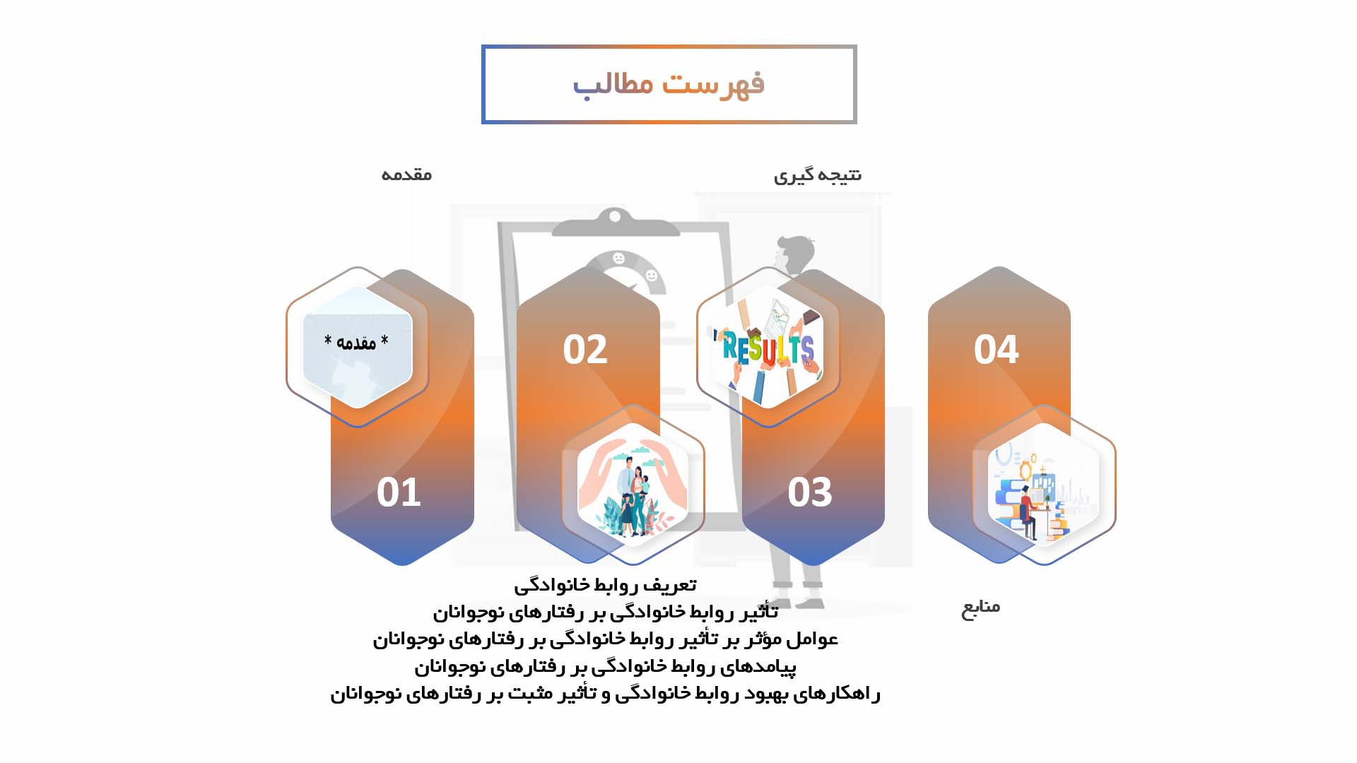 پاورپوینت تأثیر روابط خانوادگی بر رفتارهای نوجوانان